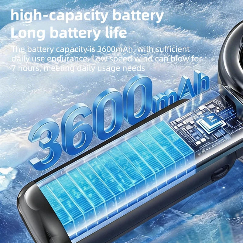 Mini Small Fan Water Mist Spray Fan 3600mAh 5 Speeds Portable Handheld
