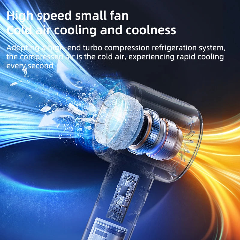 Mini Small Fan Water Mist Spray Fan 3600mAh 5 Speeds Portable Handheld
