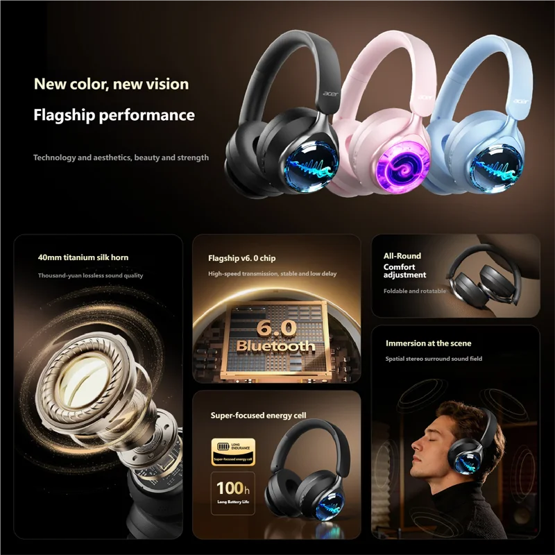 Acer OHR712 Kabellose Bluetooth 6.0 Kopfhörer – Faltbar, Over-Ear