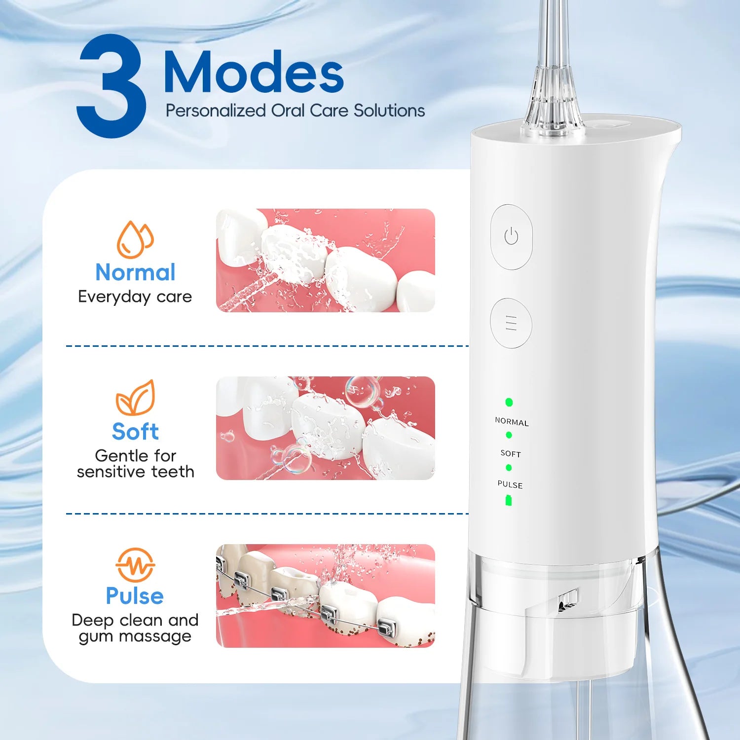 Tragbare Munddusche, Water Floss F29/D52