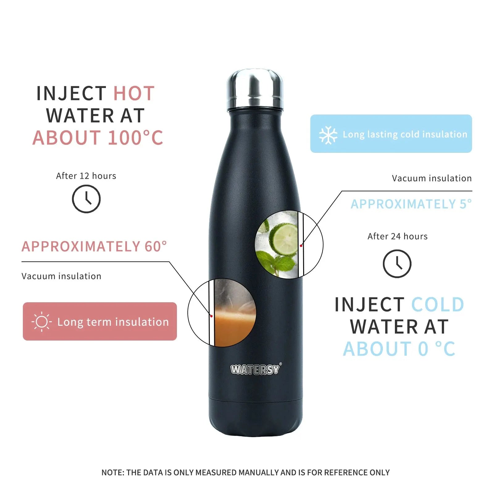 WATERSY 500 ml Edelstahl-Trinkflasche, isolierte Vakuumflasche