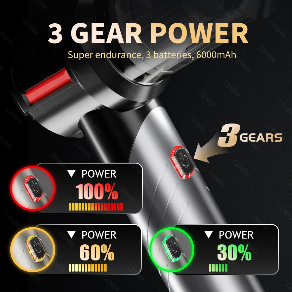 Kabelloser Handstaubsauger 99800 PA – Bürstenloser Motor, 6000 mAh Akku, 4‑in‑1 Reinigung