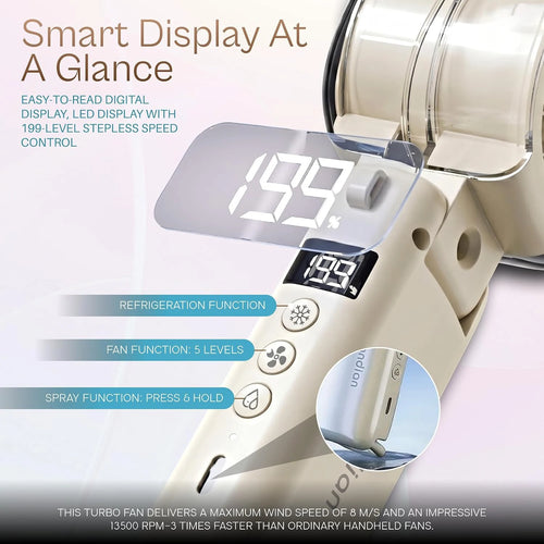 Bleib cool! 3‑in‑1 Handventilator mit Eis‑Kühlung & Sprühnebel. Dein Sommer‑Must‑Have