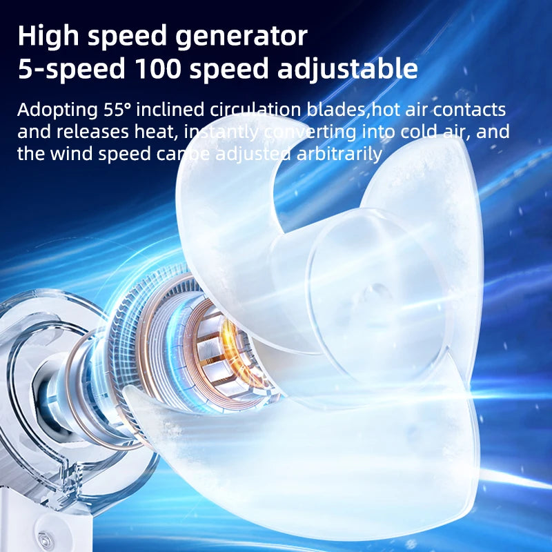 Mini Small Fan Water Mist Spray Fan 3600mAh 5 Speeds Portable Handheld