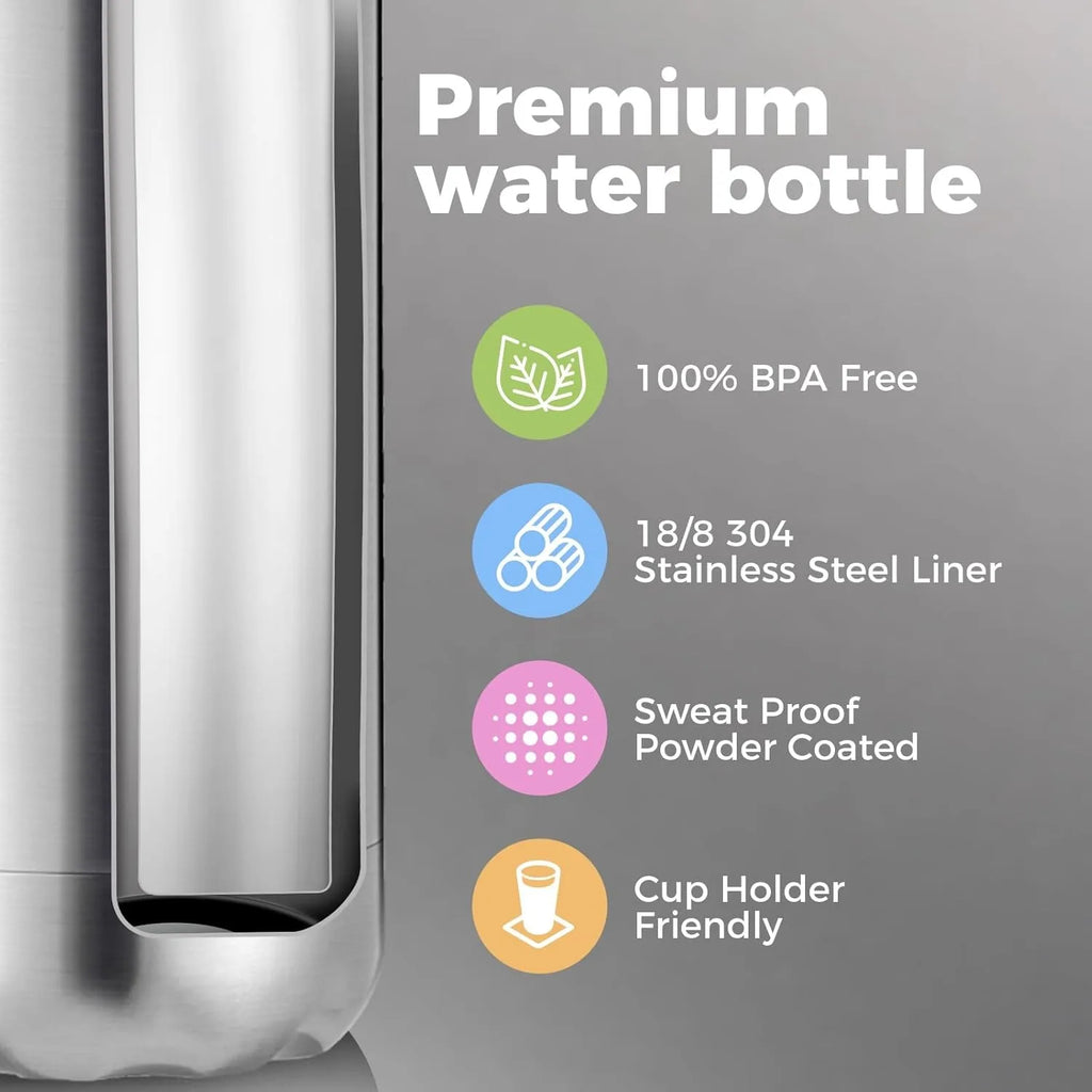 Doppelwandige Edelstahl-Thermosflasche für Sport, 500 ml/17 oz