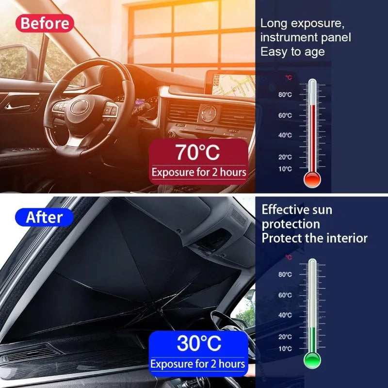 Auto‑Sonnenschutz‑Schirm – Faltbare Frontscheiben‑Abdeckung, Anti‑UV & Hitzeschutz