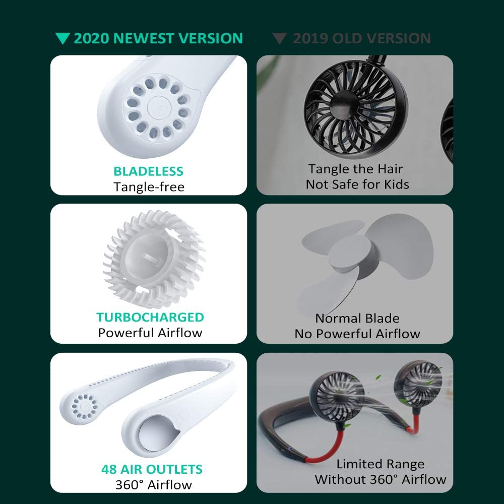 Mini Bladeless Neck Fan – Tragbarer, Wiederaufladbarer Kühlventilator