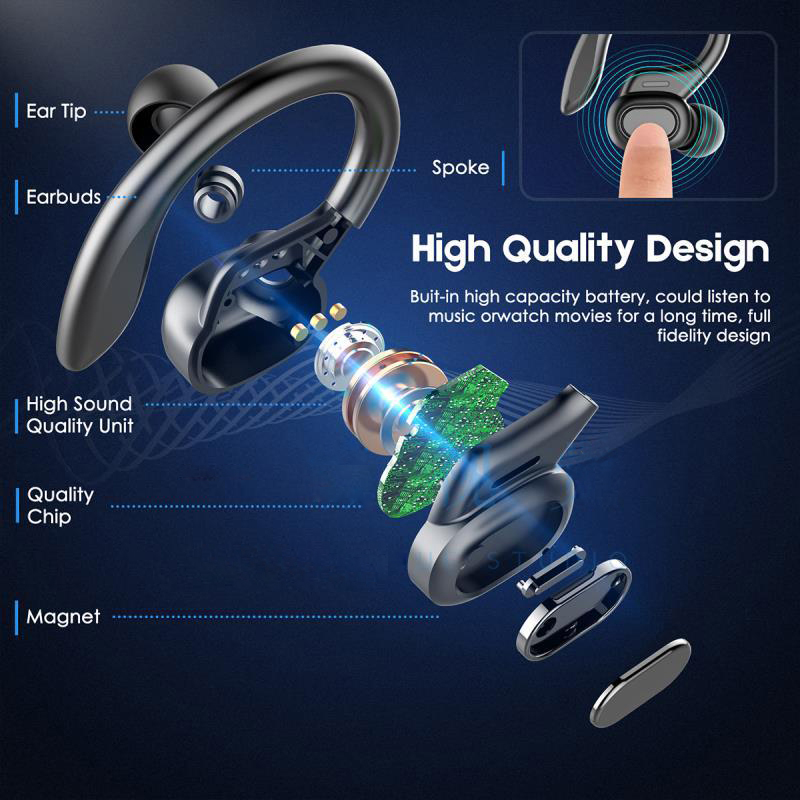 TWS-Sport-Bluetooth-Headset mit LED-Display und Bluetooth 5.0 für iPhone und Huawei