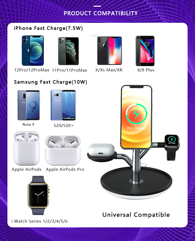 Drahtloser Ladeständer für iPhone, Apple Watch und AirPods