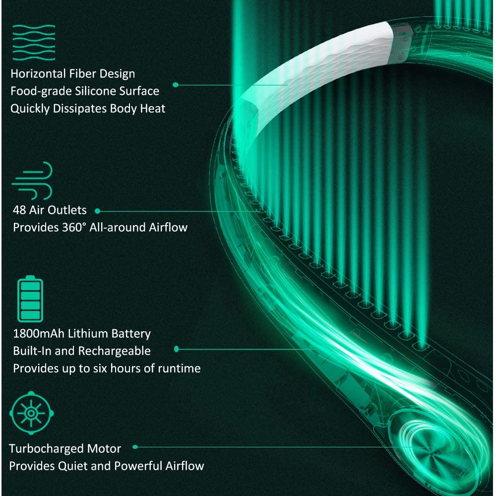 Mini Bladeless Neck Fan – Tragbarer, Wiederaufladbarer Kühlventilator